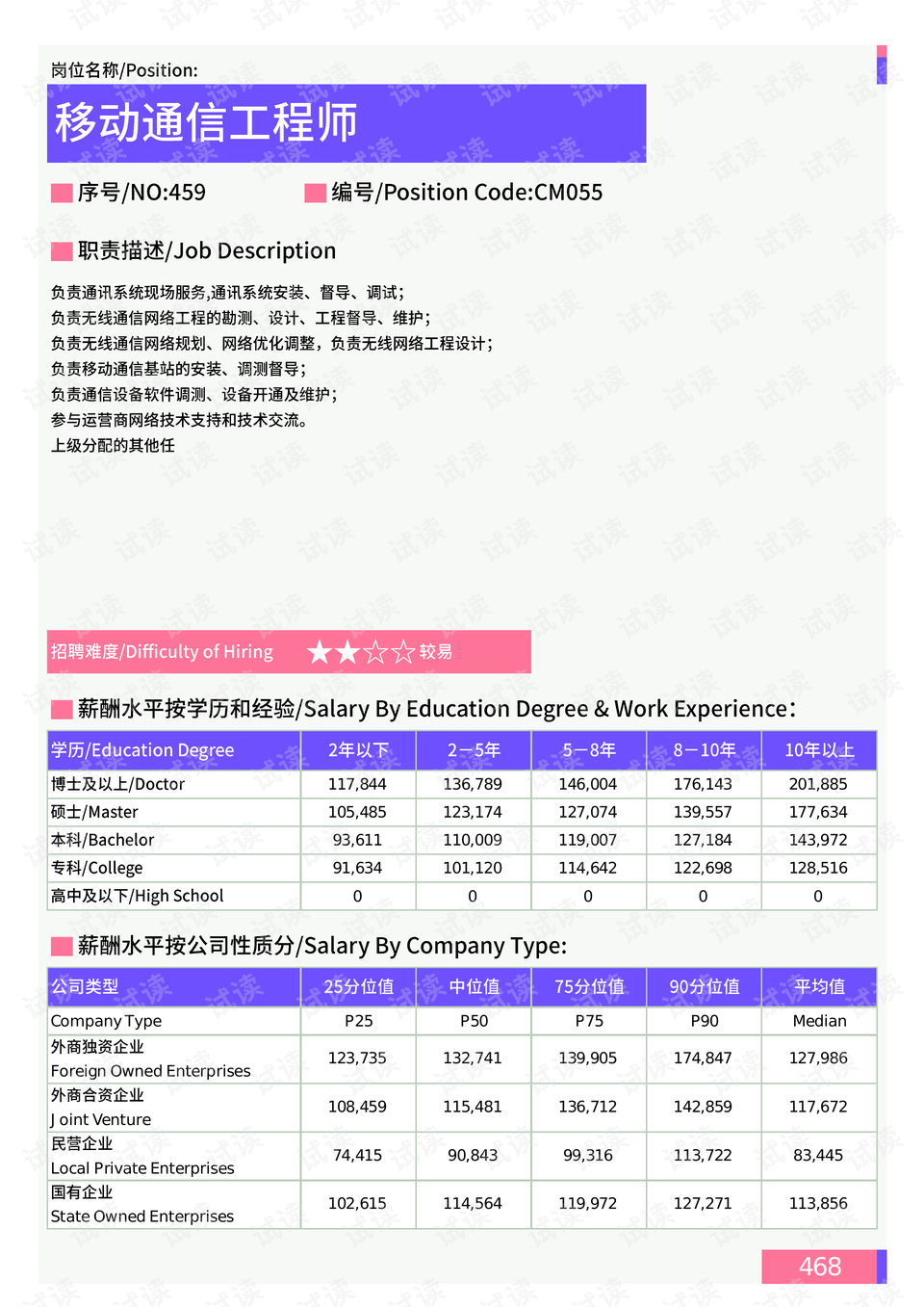 中山东方骏园最新房价,中山东方骏园最新市场价