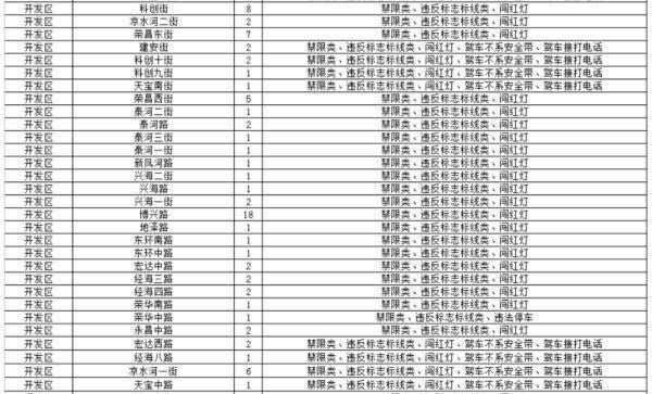 顺义司机招聘最新消息,“顺义地区驾驶员职位更新资讯”