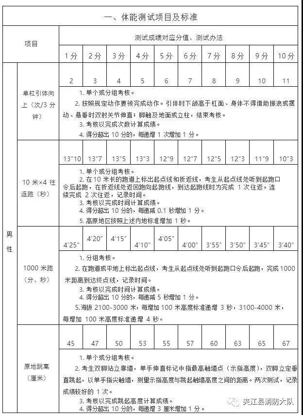 剑舞红尘情难断 第2页