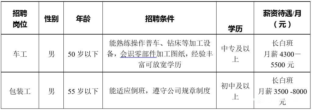 莱西最新工厂招工信息,莱西招聘：最新工厂岗位资讯