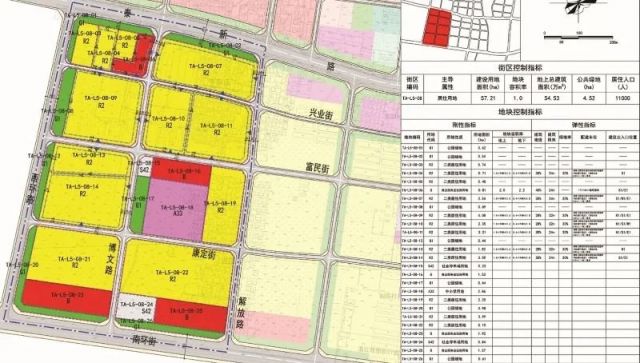 泰安邱家店最新规划,“邱家店泰安新规划发布”