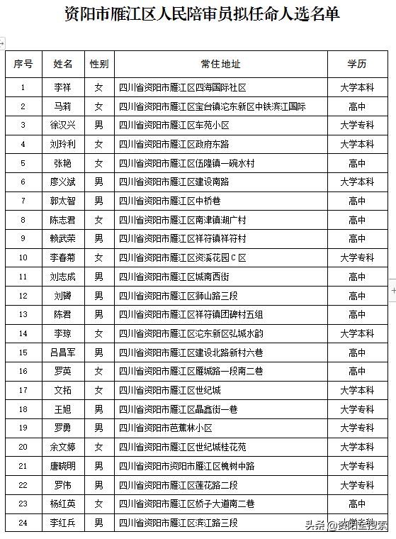 夹江最新干部任免,夹江最新人事调整信息