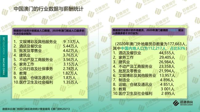 澳门6合资料免费大全,正版资料_新手集L65.45