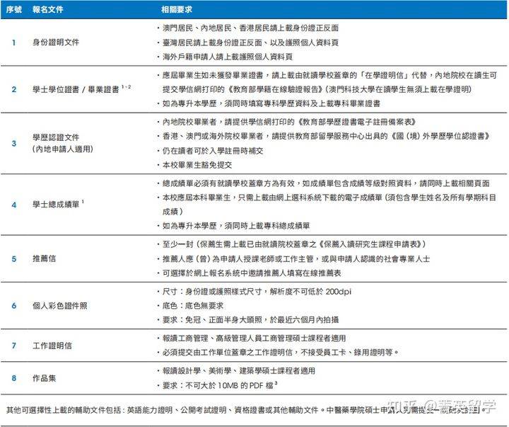 澳门资料大全部,科学依据解释定义_试用款T5.227