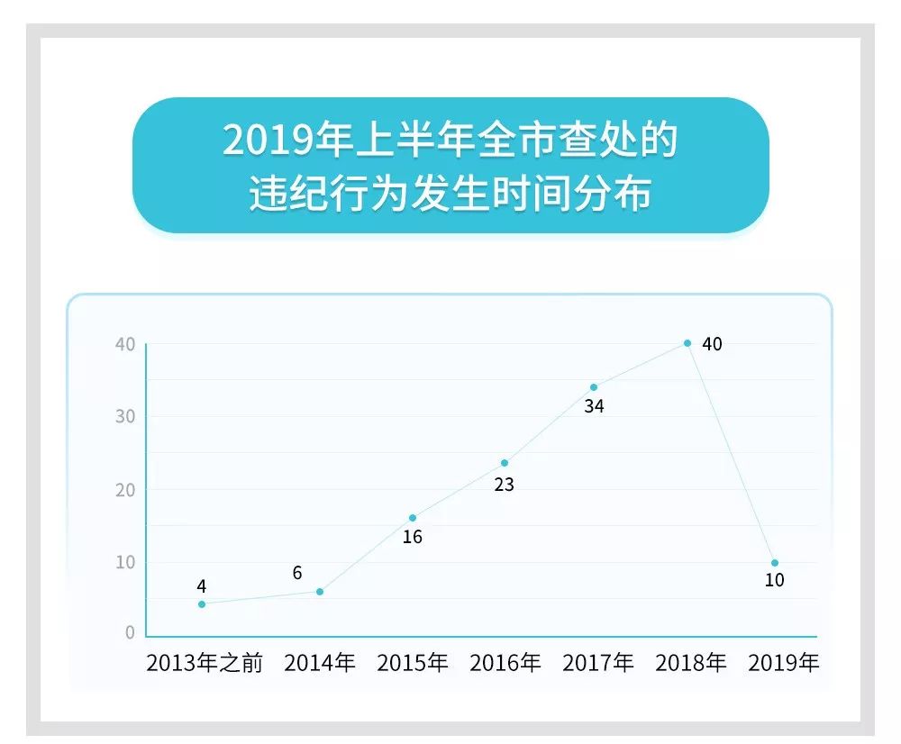 2023澳门三肖三码100%精准,真实数据解释定义_先锋集A7.408