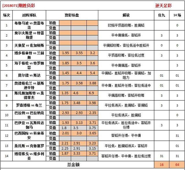 49629澳彩正版,协作解析落实路径_入门版O73.922