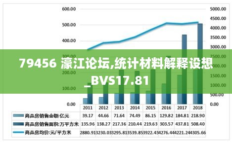 79450濠江论坛,敏锐解答解释落实_破解集A12.137