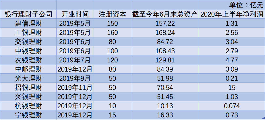 澳门一码免大公开,银行降额_修订版L29.307