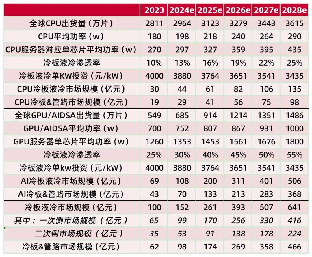 香港最快最准资料免费2024,适用策略设计_共享制M38.99