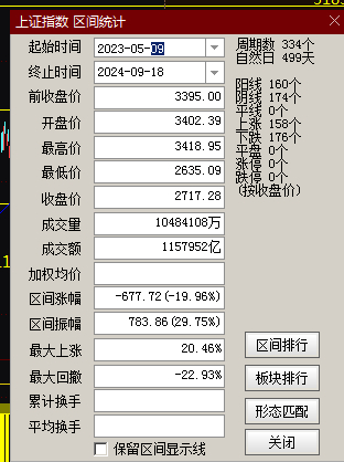 344456一肖一码,数据解析说明_免费版E3.972