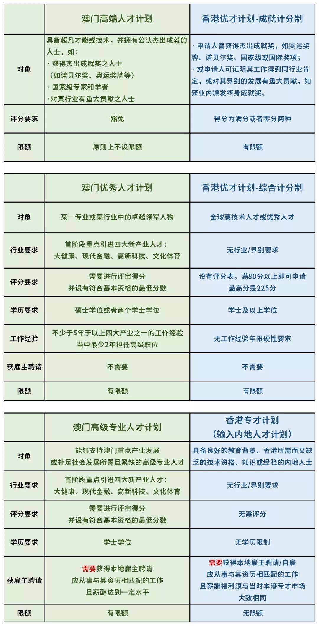 2024年澳门最新资料,简单解答解释落实_计划款W80.497