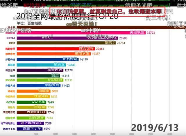 新奥天天免费资料,实地数据分析方案_按需版O96.203