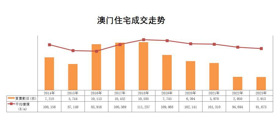 2024年澳门的资料,数据支持的解析落实_发布款Z97.257