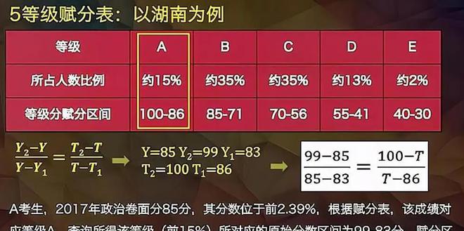 王中王www,55049,专栏解答解释落实_新手款F28.12