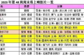 2024年新澳免费资料大全,揭开背后的真相与警示_论坛版M22.758