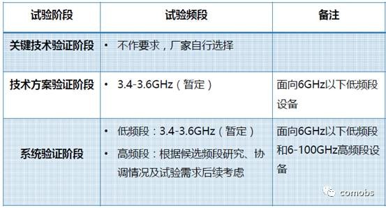 金多宝免费资料大全下,正确解答定义_校验版S26.171