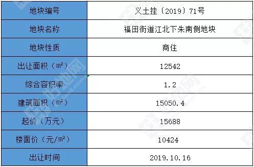 香港挂牌香港资料大全,探寻百分之百准确的预测之道_奢侈款X21.720