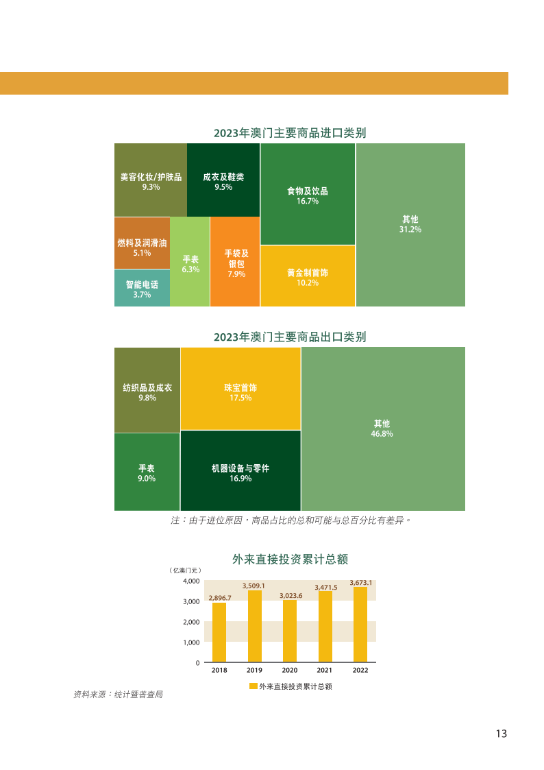 2024最新澳门资料,深度评估解答解释方法_延长版E88.472