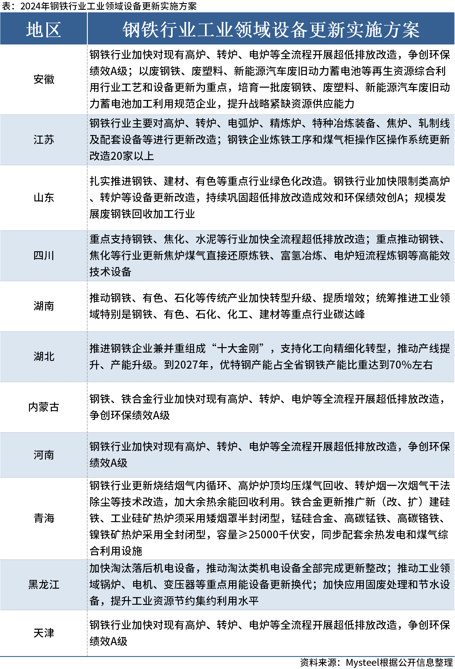 246免费资料大全正版资料版,迅速实施方案_回忆款W88.42