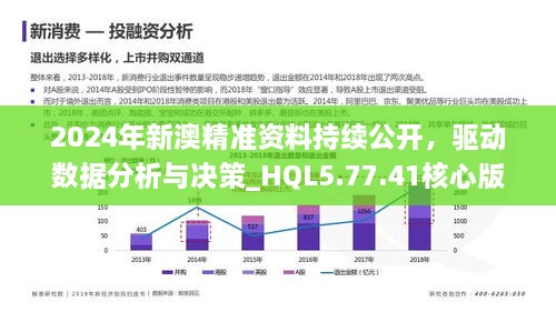 新澳精准资料2024第5期,供应链解答执行_娱乐版W5.909