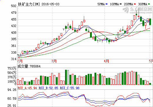 最准澳门资料42982com,实地评估方案分析_冰爽版C99.292