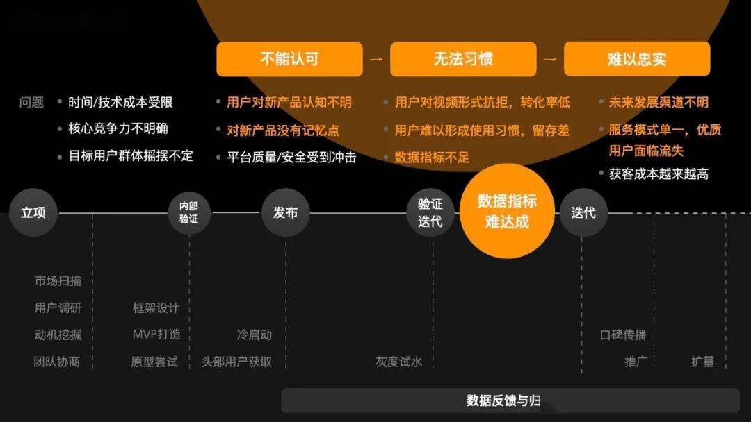 2024年澳门正版资料查询,创新解析执行_终止型M99.318