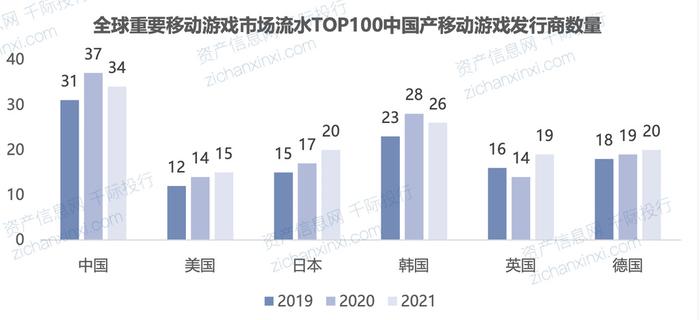 新奥2024年正版资料免费大全,实地验证数据计划_游戏款U71.665