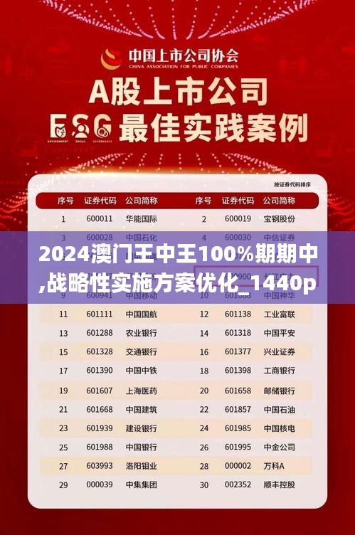 2024年新澳门王中王,全面分析说明_方案款E75.809