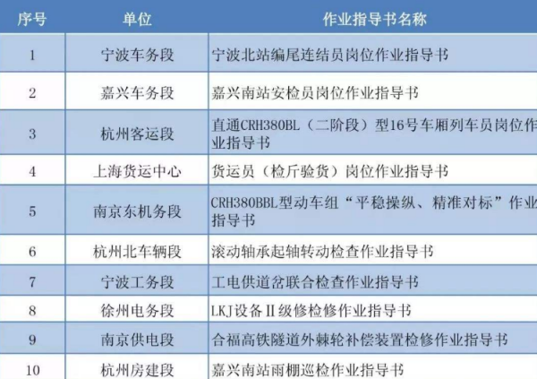 35图库大全免费资料,灵活指导解析现象_清新集X52.675