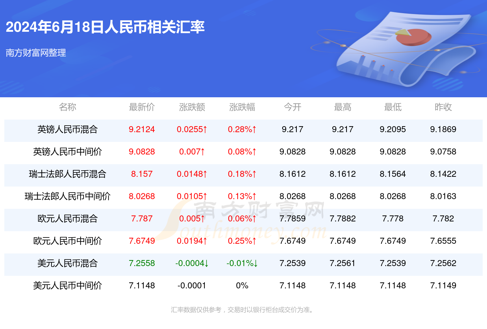 2024年澳门天天彩资料查询,揭示犯罪真相与风险警示_银行款C82.718