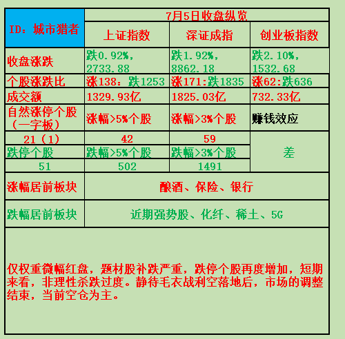 2024正版资料免费大全,揭秘精准预测的真相_台式版M94.344