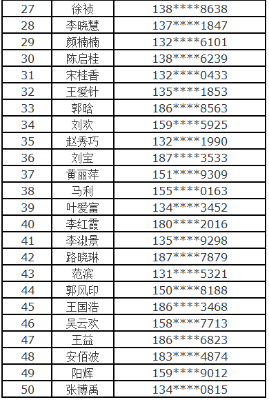 澳门最准一码一肖一特,团队解答解释落实_可靠款H39.855