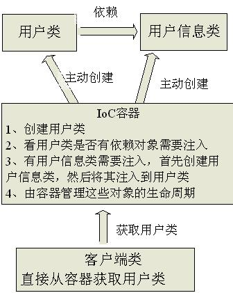 澳门最快最准的免费,时代资料解释定义_配合版Y88.397