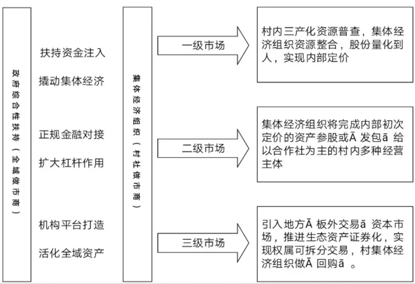 香港最准最快免费资料网,理论评估解答解释措施_标准集D66.227