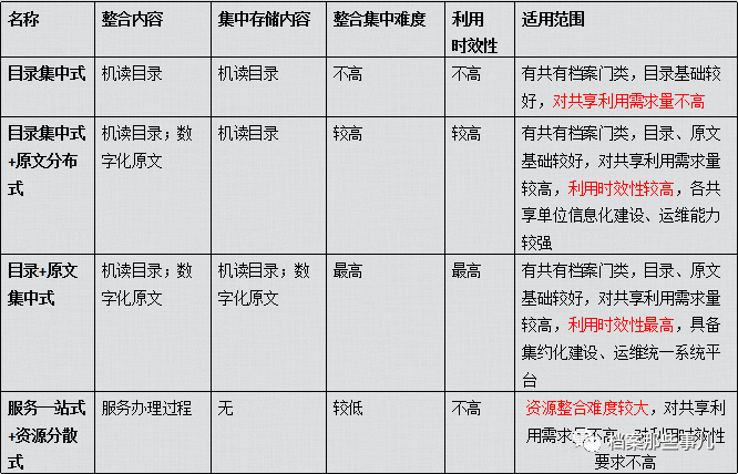 澳门正版资料免费更新,实践研究解答解释路径_保养版G11.854