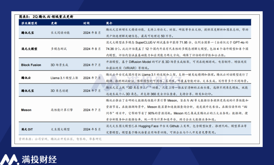 今期澳门三肖三码开一码,安全解析方案_实习版Y30.106