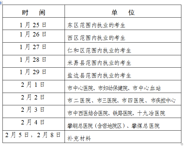 2021全年资料免费大全,调整计划执行细节_进级版B73.980