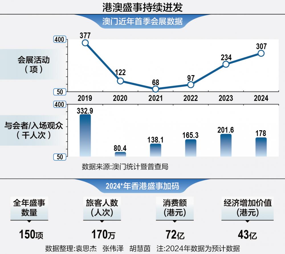 惠泽社群澳门正版资料免费提供,深入数据策略设计_收藏集O86.974