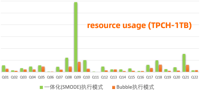 香港正版资料免费大全年使用方法,灵活执行策略_半成款G75.509