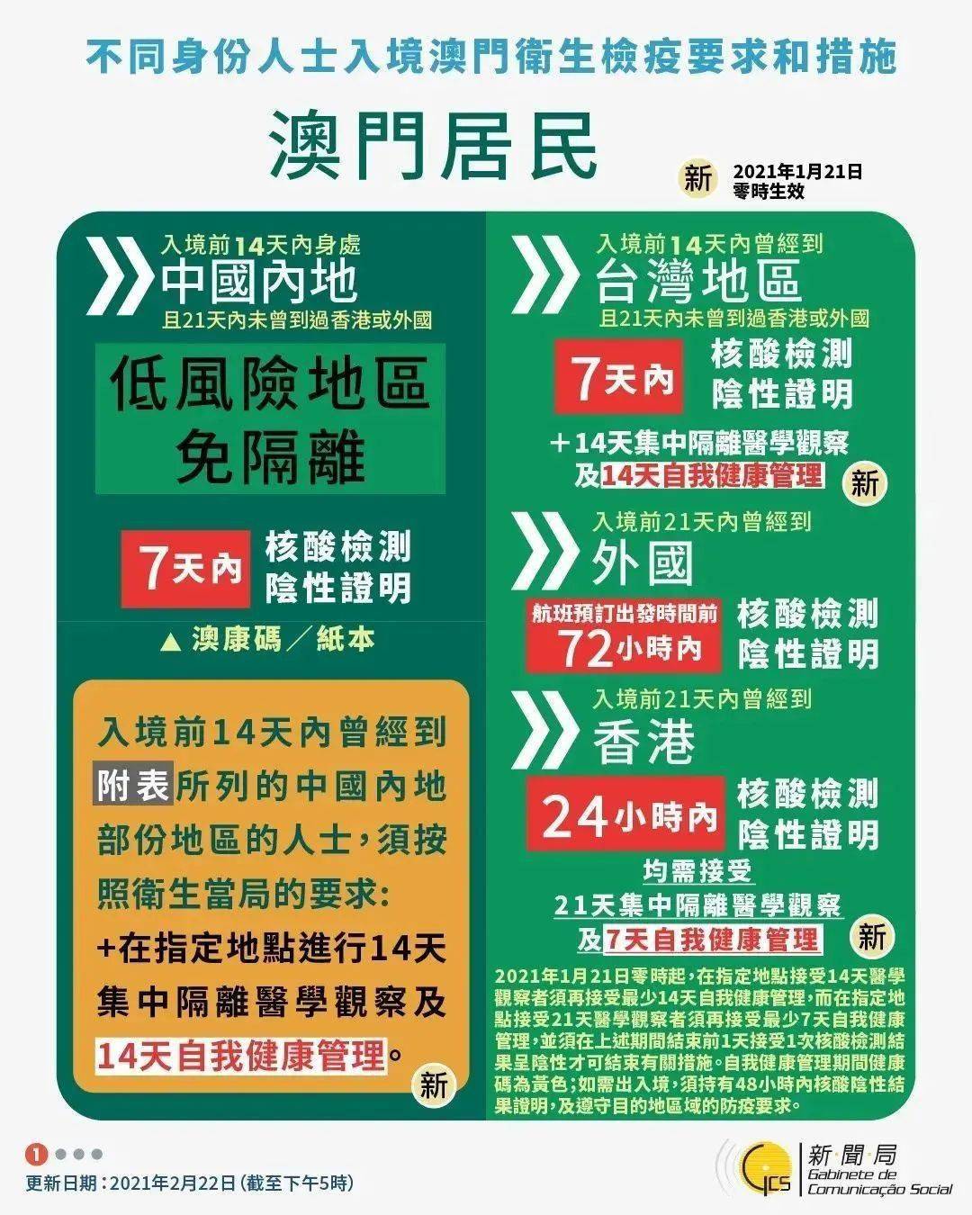 澳门精准资料大全免费经典版更新,深刻策略解析落实_三维款S81.47