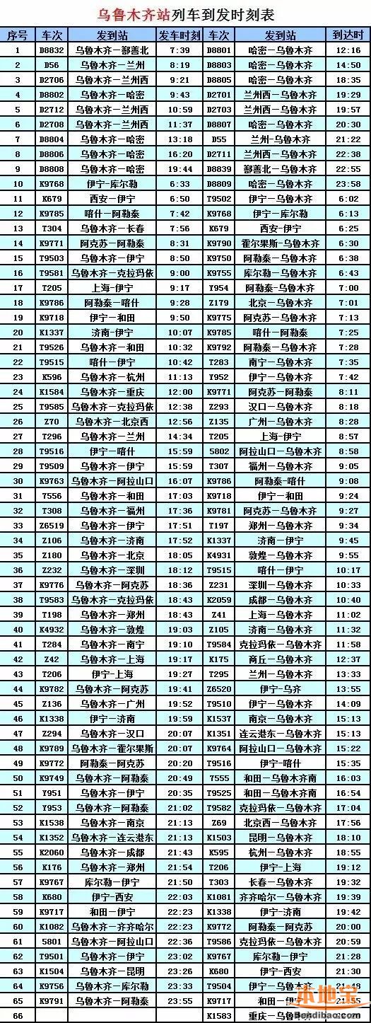 列车时刻表2017最新,2017版最新列车时刻表