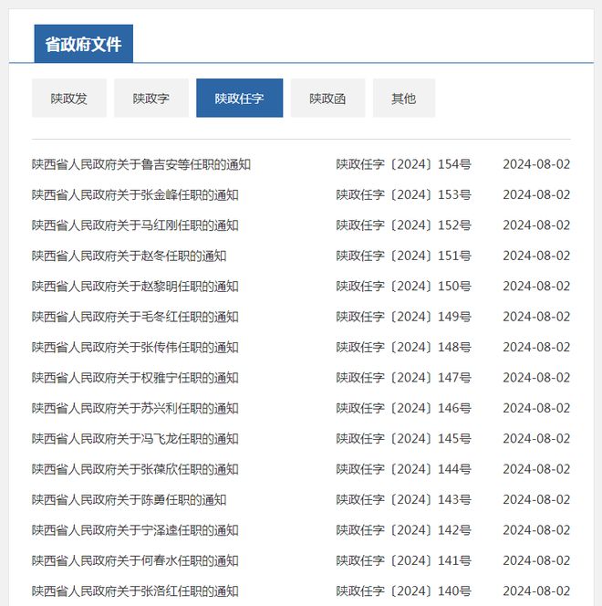 应城最新职务任免,应城最新人事调整揭晓