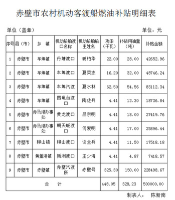 2024年新奥门王中王资料｜过程评估解答解释方法｜长期品A28.333