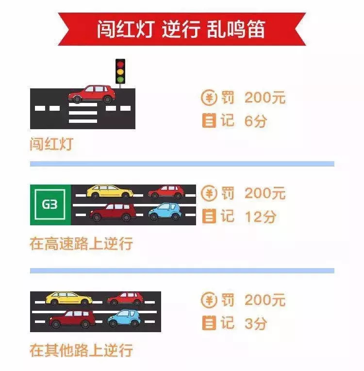 临沂交通违章查询最新,临沂违章信息实时查询