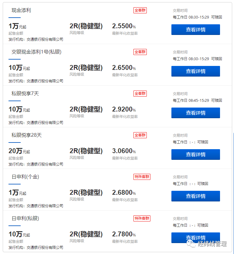 建行最新理财产品查询,查询建行最新理财产品