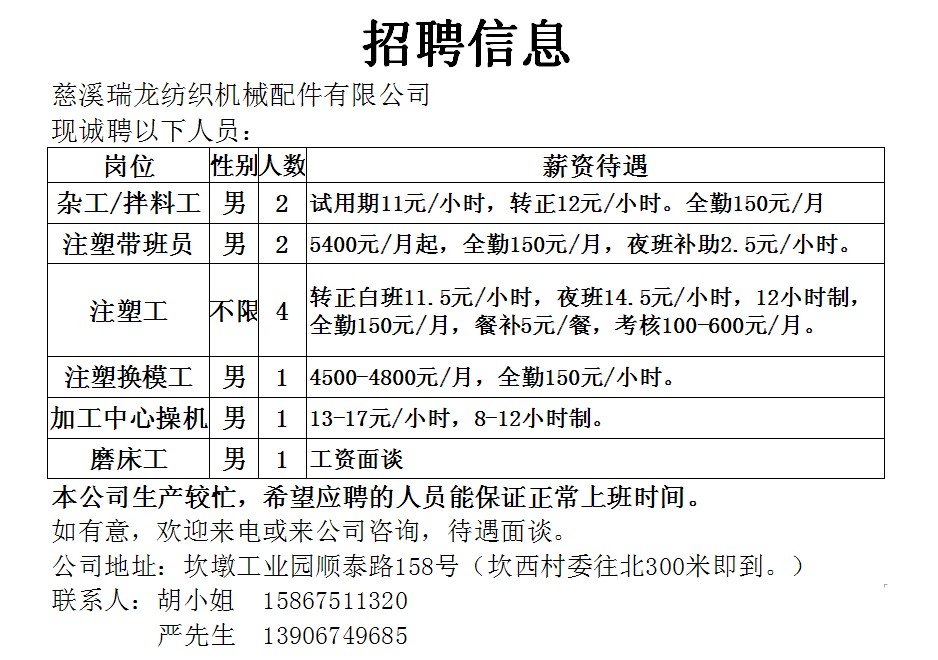 青浦招聘网最新招聘,青浦求职信息速递