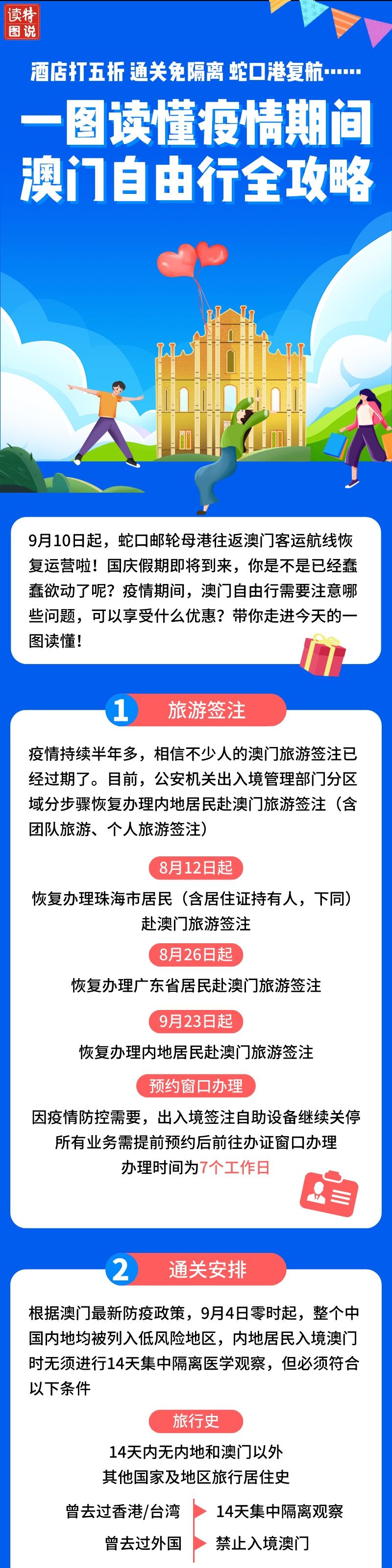 澳门大全资料,揭秘澳门全景资料｜社群款V20.91