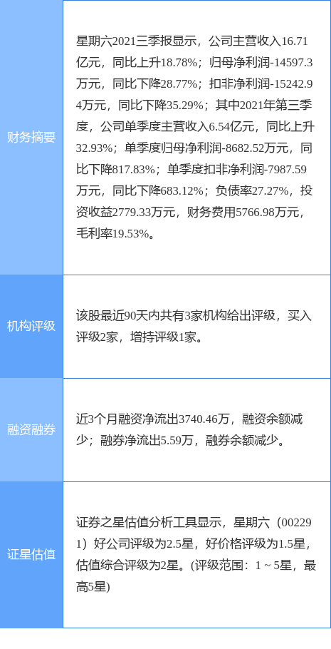 新澳最新最快资料新澳50期｜一个不容忽视的探讨｜工具集H79.842