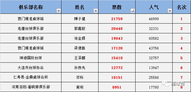 澳门三肖三码精准100｜快速落实方案执行｜铂金版R82.180