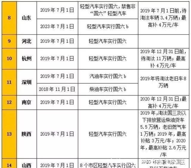 2024新澳精准资料大全｜详细解答落实机制｜娱乐制P90.74